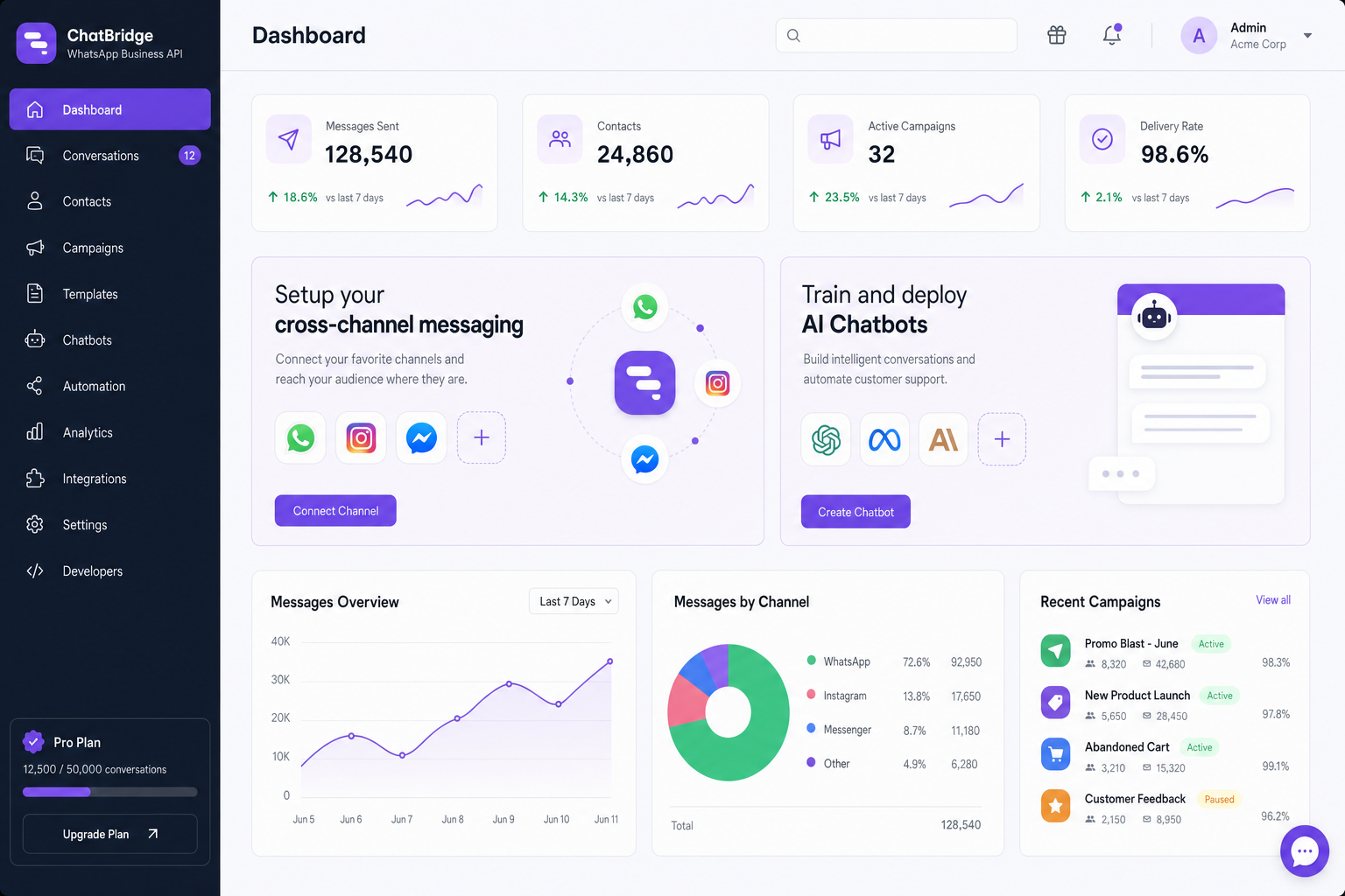 KKHS Media Dashboard